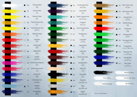 Cadmium Yellow Hue Akrilik Boya